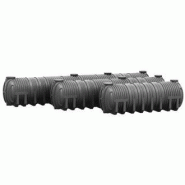 Cuve eau de pluie 22000 litres