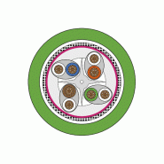 METZ CONNECT Câble Ethernet industriel M12, codage X, 2 m_2