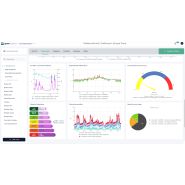 Logiciel green solution : monitoring et gestion énergétique multi-sites_2