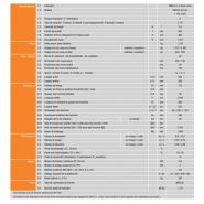 Virtus 30 R AC - Transpalette électrique avec opérateur embarqué - OMG SRL - capacité 3.0 t_2
