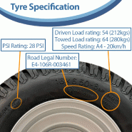 16x6.50-8 Grass Lawnmower Wheel 4ply P332 Tyre Steel Rim 25mm Bearings 65mm Hub_2