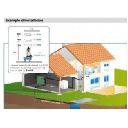 Poste de relevage eau chargée - nouveauté !