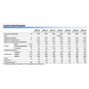 Refroidisseur d'eau pour appareils de laboratoire - Gamme SMALL LABO - Faible niveau sonore et régulation précise_2