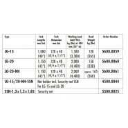 Lève-palette LG - Probst SAS - hauteur utile réglable 1100 à 1700 mm - équilibrage automatique et écartement ajustable_2