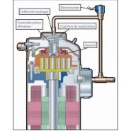 Scroll Summit ZBD21KCE - Compresseur frigorifique HFO/HFC - Copeland - 400/460V - 50/60Hz - Basse température_2