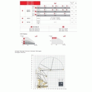 Grue gma - potain igo 21 - 1.8t_2