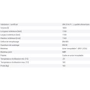 260140w - Cuve IBC en inox qualité alimentaire - Résistance au feu 30 min - Certifiée UN 31A/Y_2