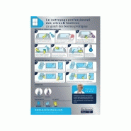 Nettoyant vitres et multi-surfaces - CIF PRO FORMULA - 750 ml_2