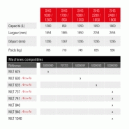 Désileur-trancheur shg 2200 / 1650 - manitou_2