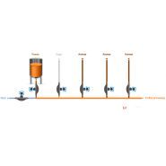 In-line Blender B - Mélangeurs pour sirop - Tetra Pak - 4 000 l/h à 75 000 l/h - Production continue automatisée_2