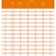 Poulie ouvrante à crochet pour levage - GreenPin® P-6952 - REF : 48330 - Capacité 2t à 15t_2