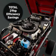 Tondeuses Groundsmaster® 5900 et 5910_2