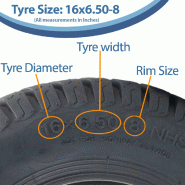 16x6.50-8 Pneu tondeuse à gazon 6 plis Multi Turf Grass Tubeless P332 Kevlar Reinforced_2