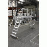 Passerelle industrielle roulante double RID - 3 marches - Ref. RID0833_2
