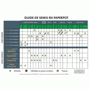 Semoir Paperpot - S, 3.2 mm_2