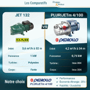 Pompe Auto-amorçante Multicellulaire Pedrollo Plurijetm 4/100 - 0,75 Kw 230v - 4,2m³/h à 34m_2