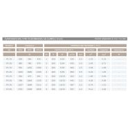 Sb - évaporateur plafonnier Sereva - moteur 5 à 16 W - hautes performances pour armoires_2