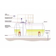 Cuves à huiles et lubrifiants Allaman - NF EN 12285 - 1 500 L à 120 000 L - réservoirs double-paroi acier_2