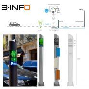 Borne arrêt-minute anti-stationnement de forme cylindrique - b-info - frepat urban equipment_2