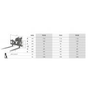 Fourches à palettes Cangini - capacité 1000 à 1800 kg - 3 modèles adaptés aux zones difficiles d'accès_2