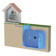 Pompe à eau automatique  k5 ngxm4-110 - 305260_2