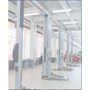 Luminaire moyenne puissance - éclairages des grands espaces - ENW LED - gamme type dalle LED NG_2