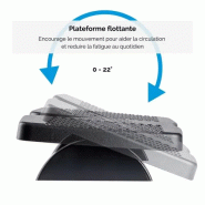 Repose-pieds rafraichissant_2