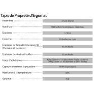 Tapis de décontamination Ergomat - Combo cadre et feuilles - 46cm x 114cm (18'' x 45'') - Adhésif écologique LDPE_2