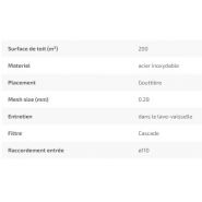 2261 - filtres d'eau de pluie - ds plastics - surface de toit 200 m²_2