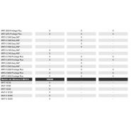 Nac 2m panier nacelle - manitou - 3 personne_2