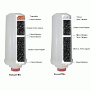 Fontaine a eau alcaline ionisee prime water_2