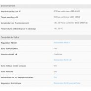 Borne de recharge électrique EVlink City - Schneider - 7 kW - 2xT2S Mono 32A - RFID - Détection de voiture_2
