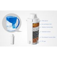 L-PF603 - Cartouches filtrantes d'eau alcaline - WellBlue - 300L - Compatible Brita_2