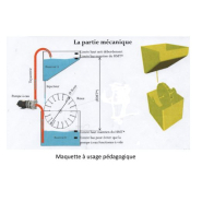 Micro centrale electrique turbo hydraulique et solaire - µceth 2525/a_2