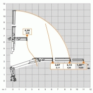Grue auxiliaire Atlas 210.2 VB - modèle 186.3 VB_2