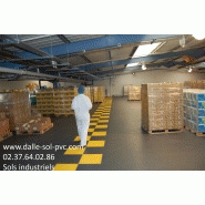 Sol a usage industriel_2