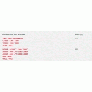 Pince à balles rondes et rectangulaires - Weidemann GmbH - pour transport et empilement de balles enrubannées_2