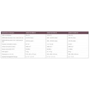 Samos sb 0080 - 0200 d2 - soufflantes à canal latéral à deux étages - busch - 85 m³/h_2