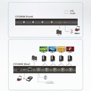 ATEN CS724KM Commutateur KM sans limite USB à 4 ports_2