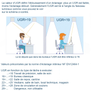Dalle LED 60x60 cm - 6000K - UGR<17 - 44W - Driver Philips - Design extraplat - Réf DALUGR17PHSLIM6K_2