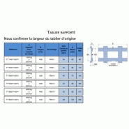 Tablier rapporté - Accessoire normalisé FEM - Capacité 1,5T à 8T - Modèles rapporté et rapporté réducteur_2