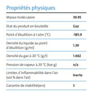 Argon ultra haute pureté - Experis - idéal pour applications analytiques et technologie BIP_2
