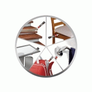 Colle glue gel LOCTITE 60 secondes - Gel sans solvant, 20 g pour tout type de support_2