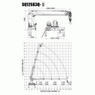 Grue auxiliaire XCMG SQ12SK3Q-II - 12 tonnes - télescopique avec 14,5m de hauteur max_2