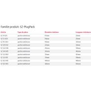 Sz-plugpack | emballage pour pinces