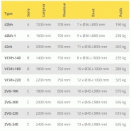 Fourche à fumier avec mâchoire hydraulique série b - wifo_2