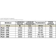 Aton - Lame niveleuse hydraulique avec système de changement de direction_2