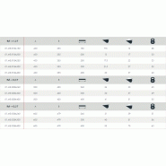 Godet type banane - option attache rapide - attec_2