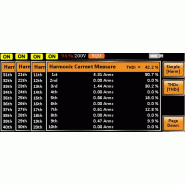 ASR-2100 - Source programmable AC/DC 1000 VA - 0-350 Vrms / 0-500 VDC - Goodwill Instek_2