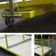 Remorque industrielle - manubob - à ridelles à double essieux directionnels_3